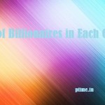 List Of No. Of Biilionaires in Each Country