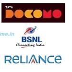 USSD Codes Of Indian Mobile Operator