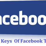 Shortcut Keys Of Facebook Timeline