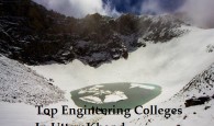 Top Engineering Colleges In UttaraKhand