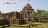 Top Engineering colleges in Mizoram