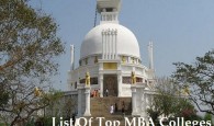 List Of Top MBA Colleges In Odisha