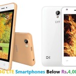 10 Best 4G LTE SmartPhones Below Rs.4,000 India
