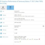 Samsung Galaxy J7 2017 3D Graphics Chart spotted on GFXbench