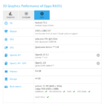 OPPO F3 Plus With Android 7.1.1 Nougat Operating System Spotted Online On GFXBench