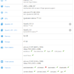 OPPO R6051 Smartphone With 5.5-inch Full HD Display & 4GB RAM Spotted Online At GFXBench